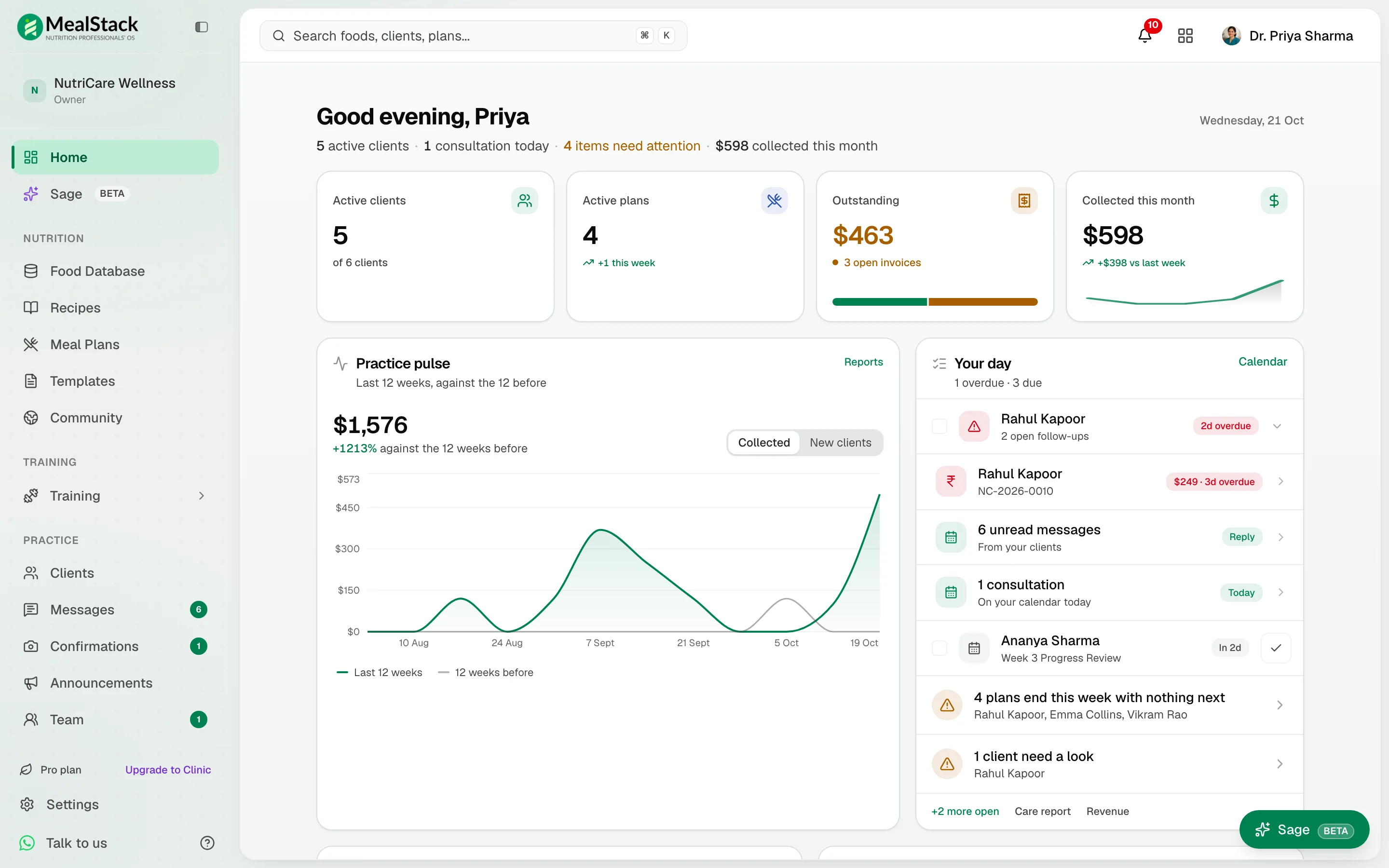 Home: what needs you today, money collected, and the practice's last twelve weeks
