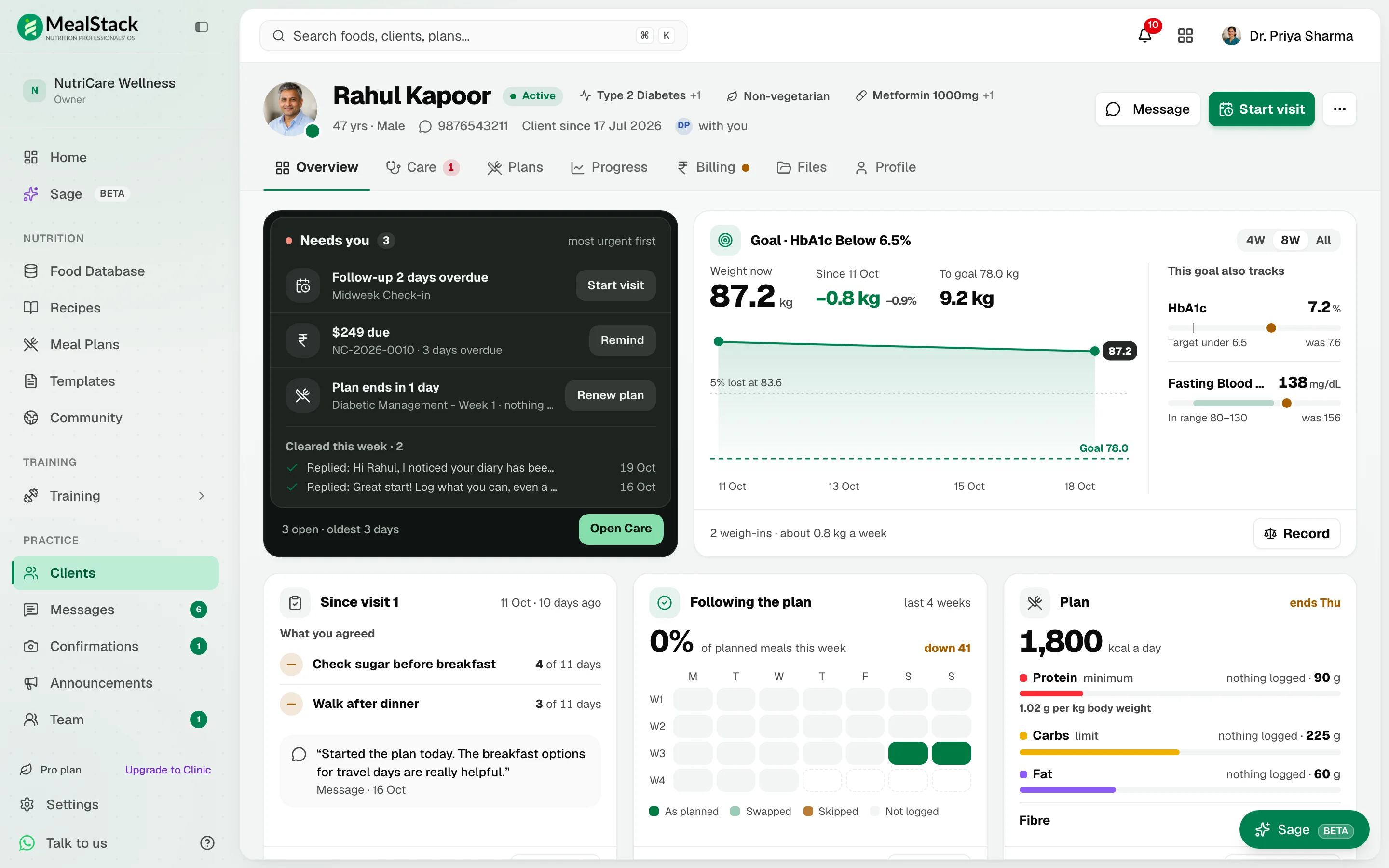 Needs you on a client record: a follow-up overdue, money due and a plan ending